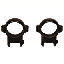 Load image into Gallery viewer, Signature Zee Ring, High Blk Glos