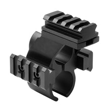 Load image into Gallery viewer, Remington 870 Barrel Micro Dot Rail