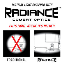 Load image into Gallery viewer, Reactor Tl G2 Tactical Light: Ruger Lcp