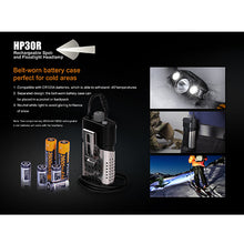 Load image into Gallery viewer, Hp30rg Led Headlamp W-battery, Grey