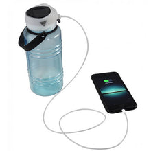 Load image into Gallery viewer, Powerbottle 1 Liter-ice