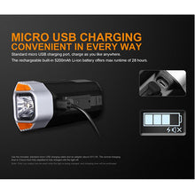 Load image into Gallery viewer, Rechargeable Bike Light 1800 Lumens